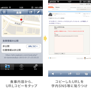 食事内容から、URLコピーをタップ | コピーしたURLを学内SNS等に貼りつけ